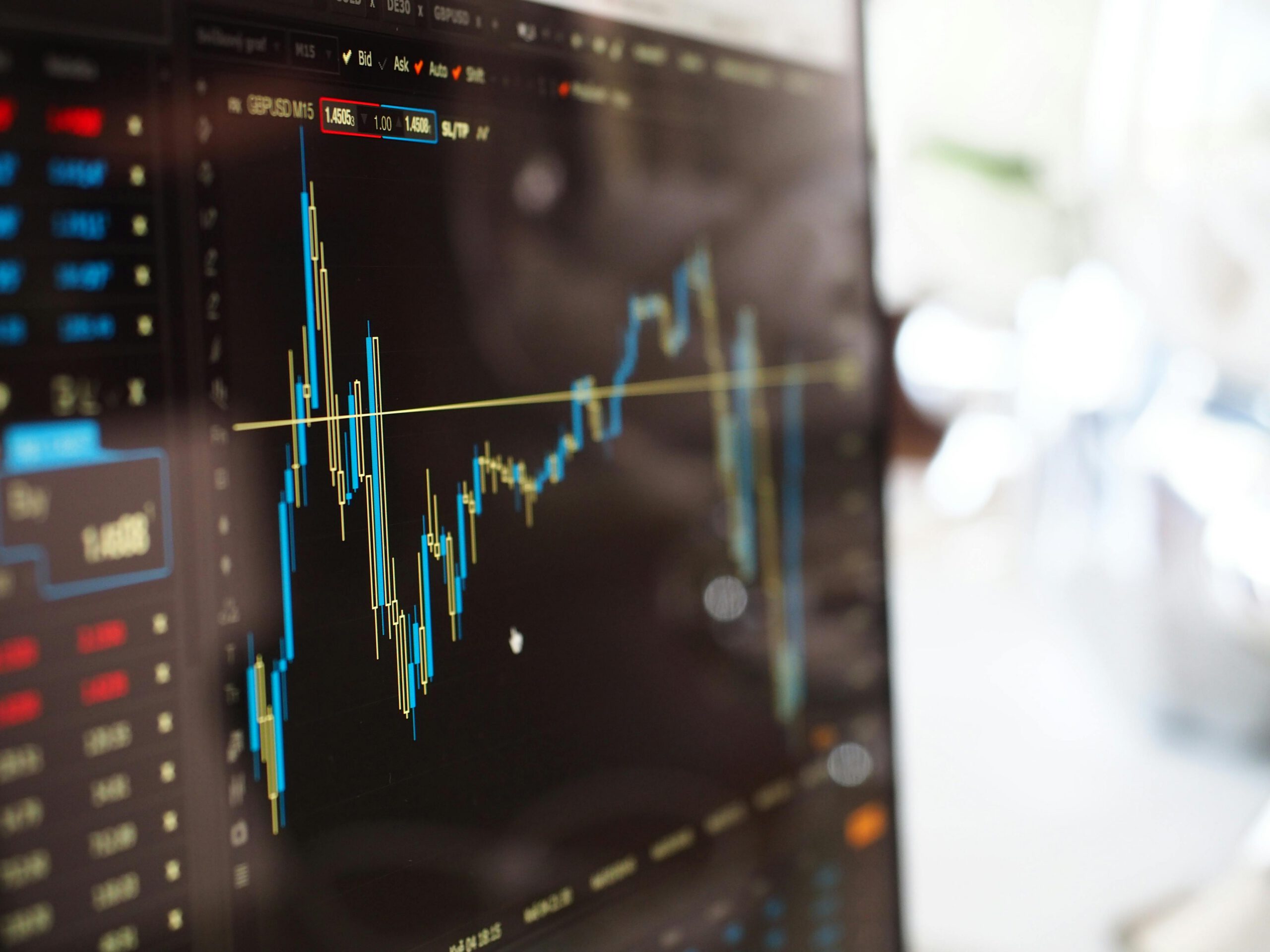 A close-up of a computer screen displaying a financial chart with blue and yellow candlestick graphs, price data, and numbers, indicating stock market activity and trading analysis.